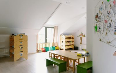 What are the different types of loft conversion?